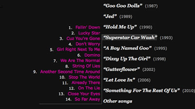 GooGoo Menu first effect